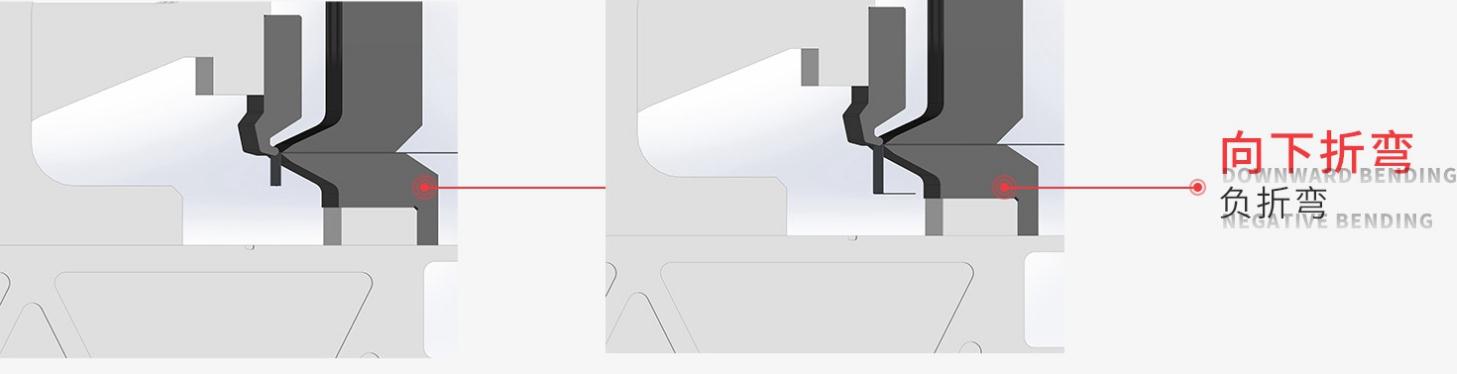 ��߅�ۏ����ęC