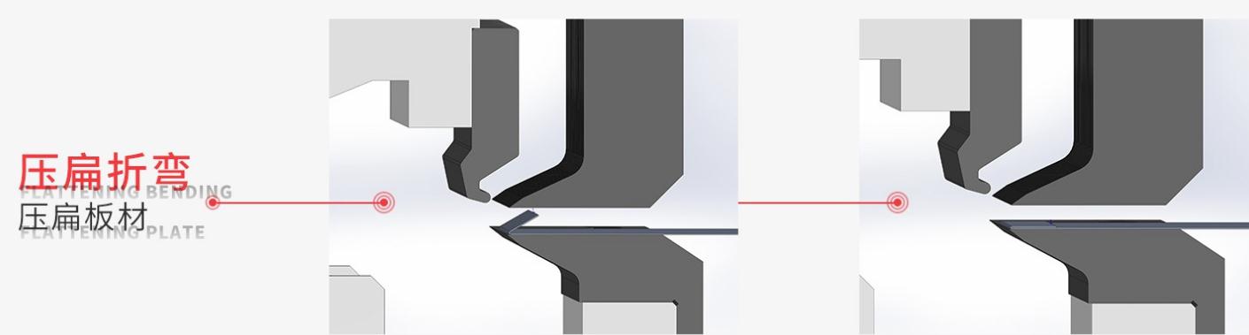 ��߅�ۏ����ęC