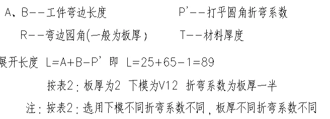 �ۏ�180��չ�_Ӌ(j��)�㹫ʽ