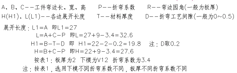 ��ͨ��߅չ�_Ӌ(j��)�㹫ʽ